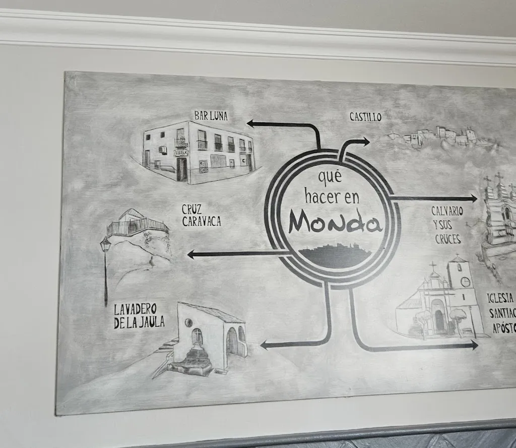 Laimonas Guiga_Café Bar Luna_Monda_review