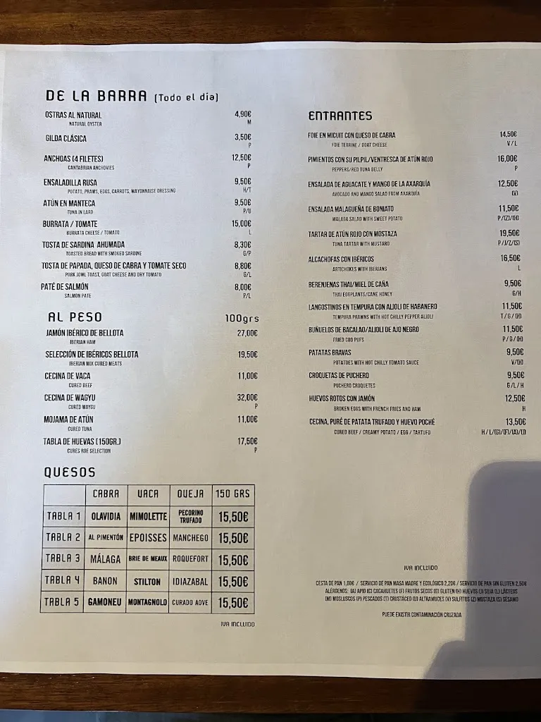 Menu_Restaurante La Deriva | Málaga_Málaga_image_1