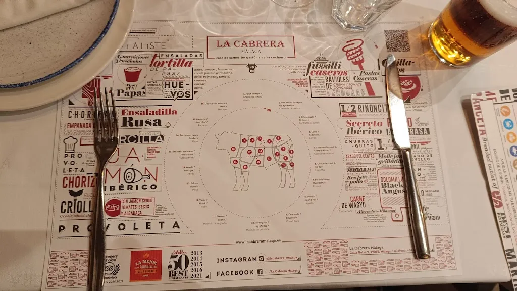 Menu_La Cabrera_Málaga_image_3