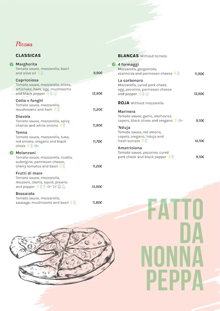 Menu_Da Nonna Peppa_Málaga_image_4