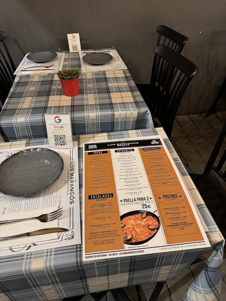 Cvetan Marinchev_Los Marangos_Málaga_review