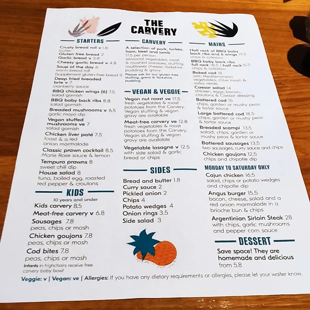 Menu_The Carvery Company - Montemar_Torremolinos_image_3