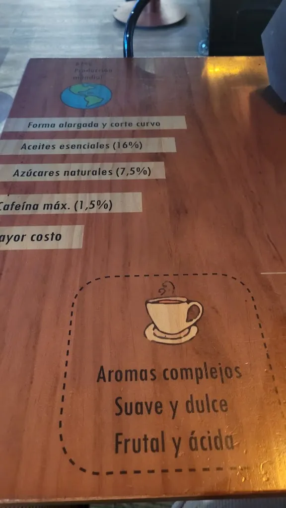 Marilo Carro_Café Ágora_Boiro_recensione