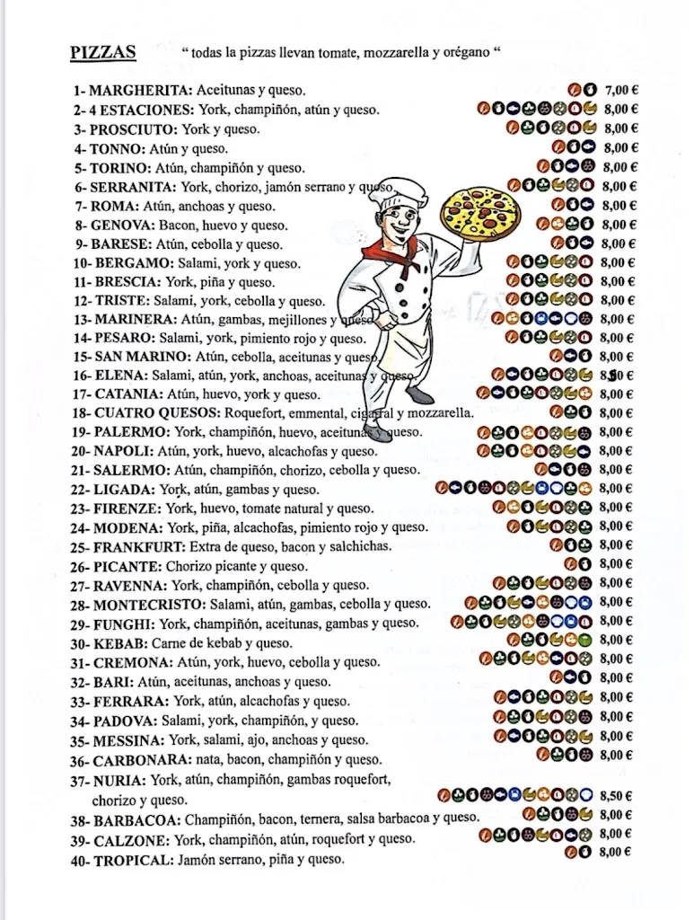 Menu_Pizzería Heladería Nuria_Villanueva de Algaidas_image_4