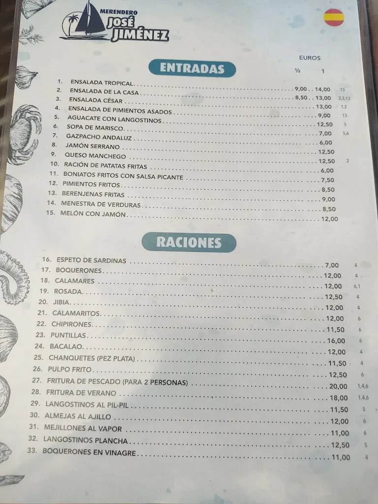 Menu_Jose Jiminez_Torrox_image_3