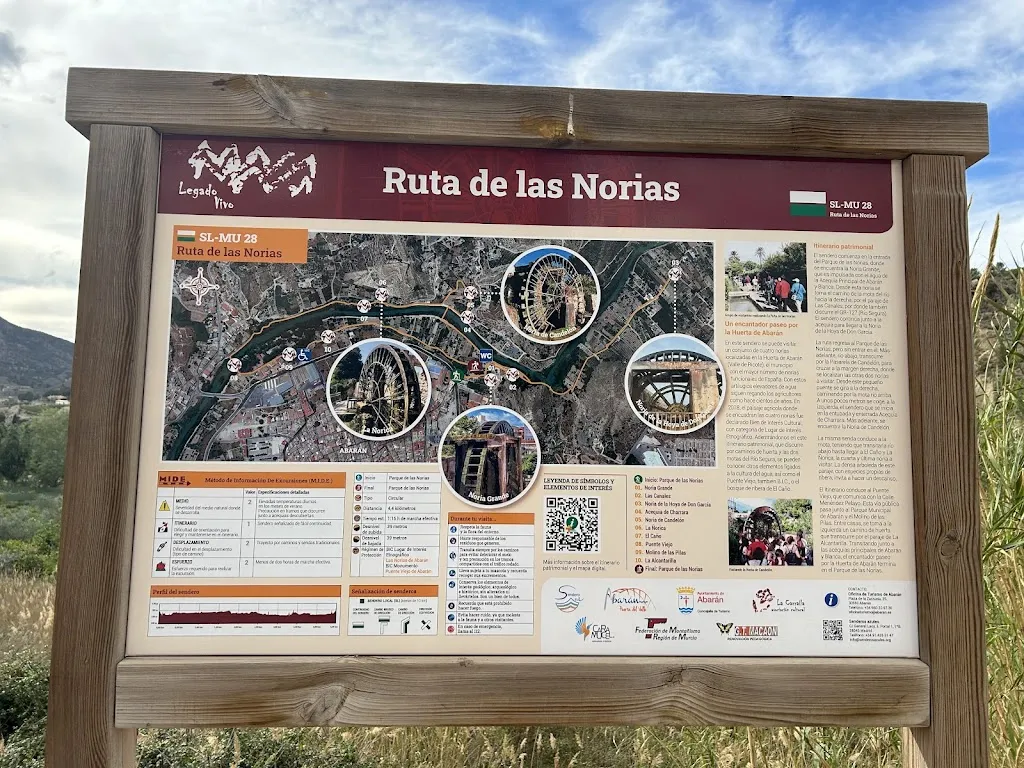 Alfa&Mikevito_Noria Grande_Abarán_recensione