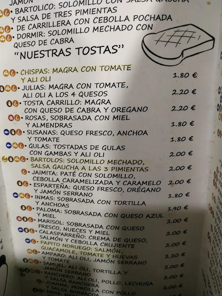 Menu_Bar Venus_Cieza_image_3