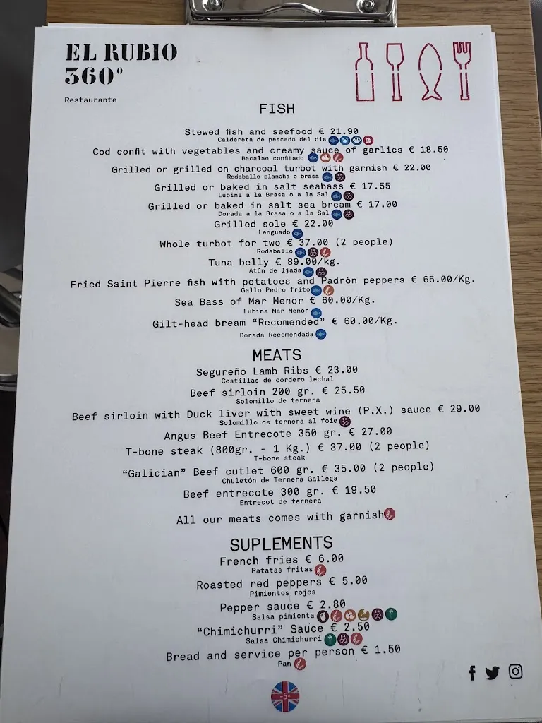 Menu_Restaurante El Rubio 360º_Lo Pagán_image_3