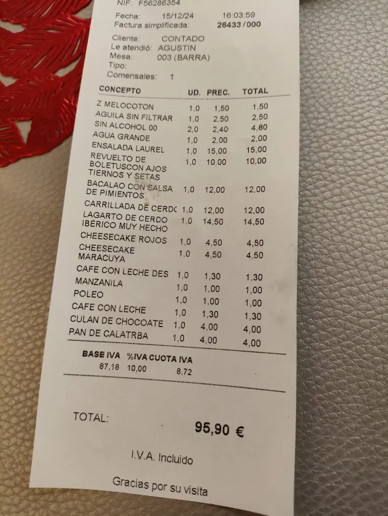 Almudena Pérez_El laurel de lorca 2024_Lorca_review