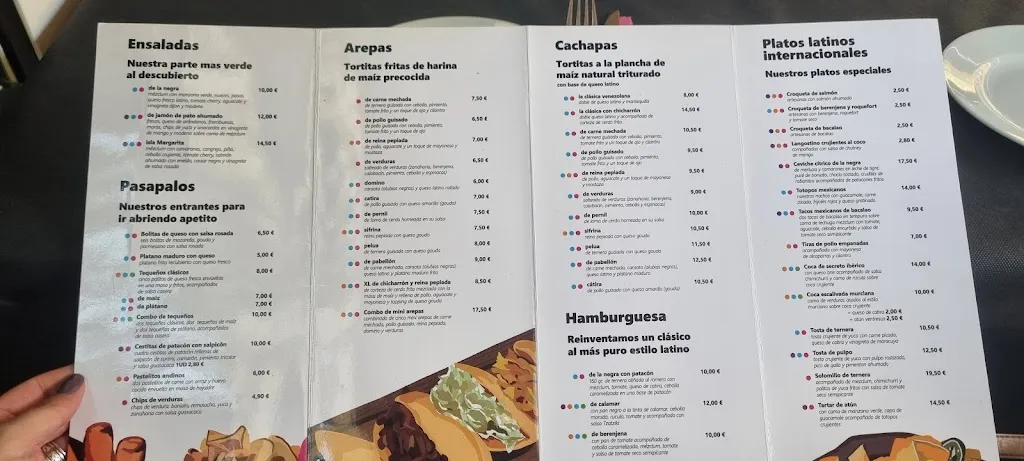 Menu_El Pilón de la Negra Murcia_Murcia_image_4