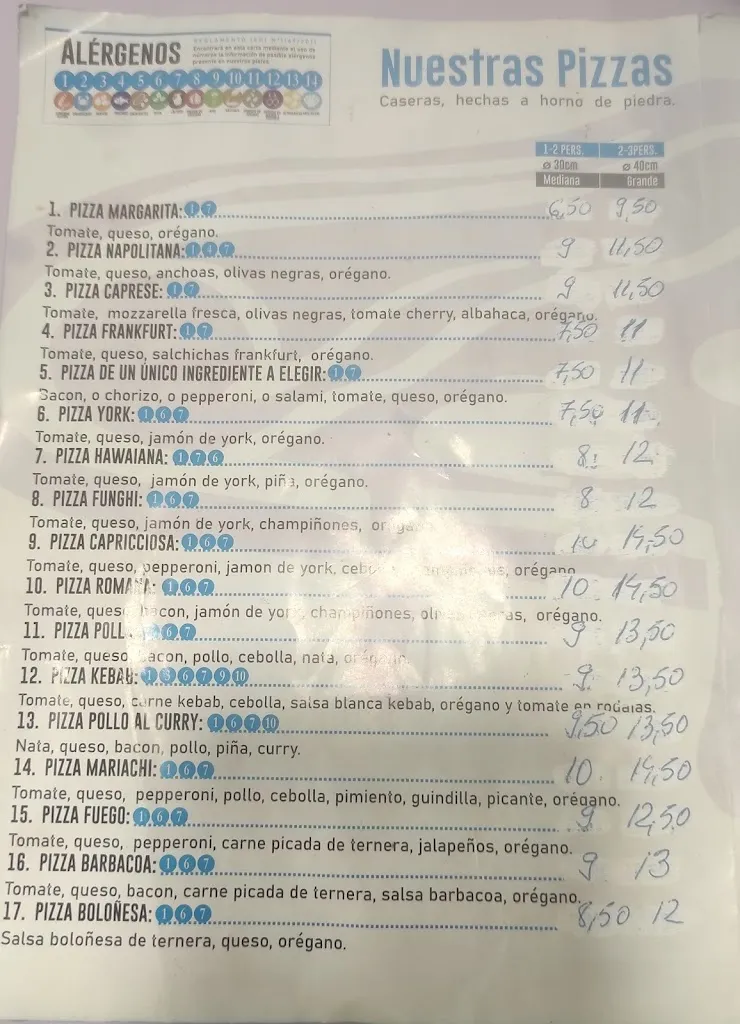 Majukiate_Pizzeria L. A._Redován_review