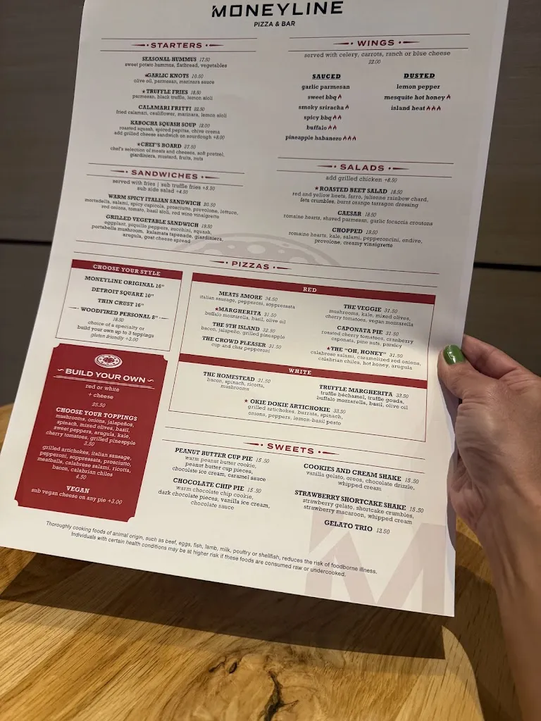 Menu_Moneyline Pizza & Bar_Aria_image_4