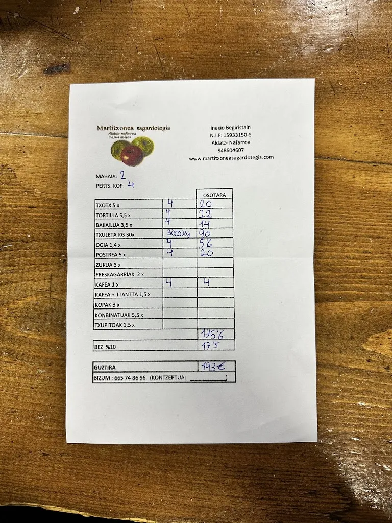 Menü_Martitxonea_Basaburua_Bild_1
