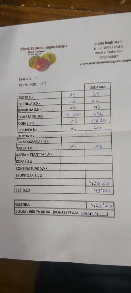 Menü_Martitxonea_Basaburua_Bild_2