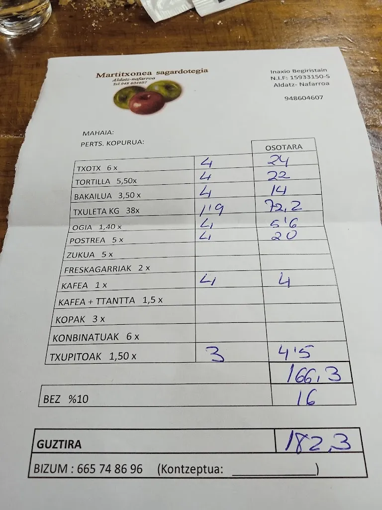 Menü_Martitxonea_Basaburua_Bild_3