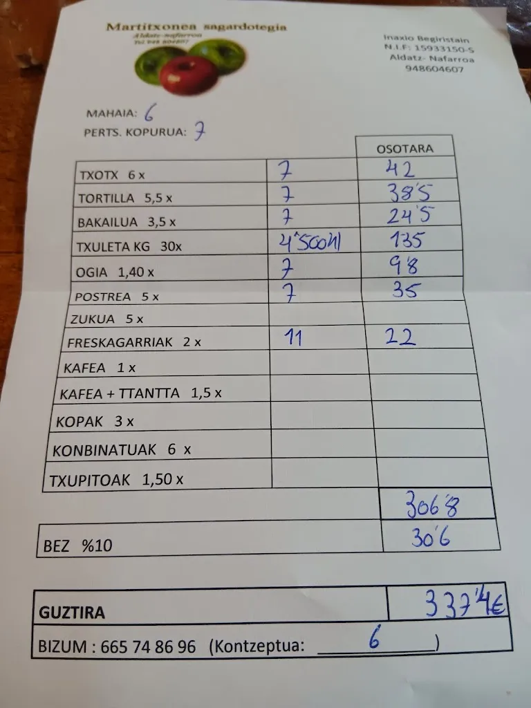 Menü_Martitxonea_Basaburua_Bild_4