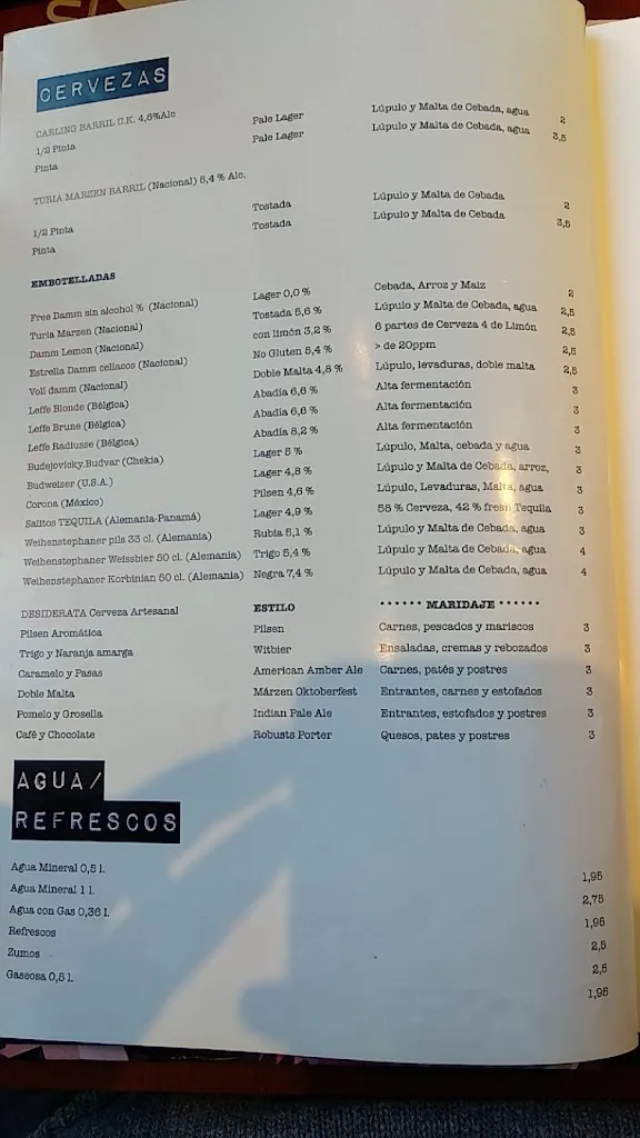 Menu_More than Burgers_Barañáin_image_2