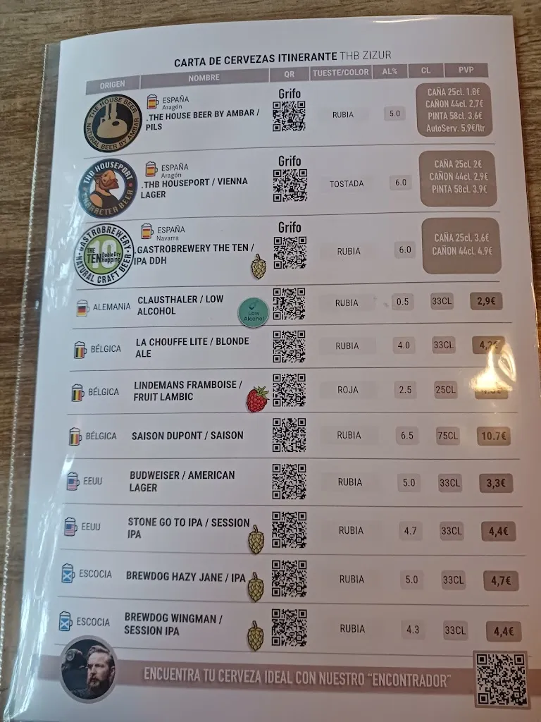 Menu_The House Beer - Zizur Mayor_Cizur_image_1