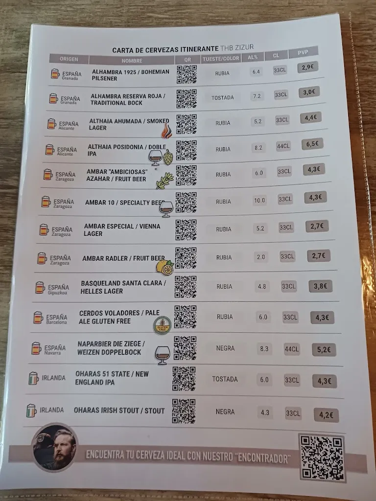 Menu_The House Beer - Zizur Mayor_Cizur_image_3