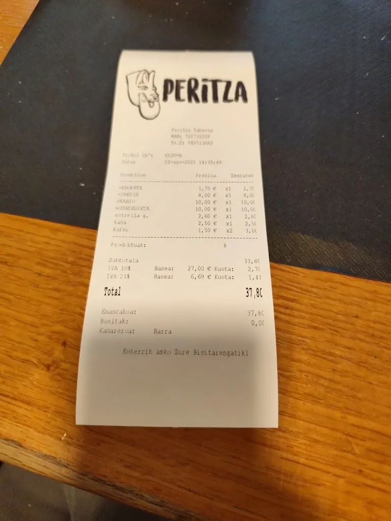 MegaShirka_Peritza Taberna_Leitza_recensione