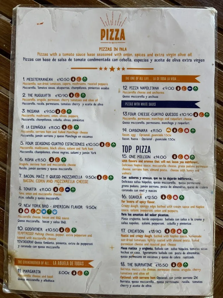 Menu_Parubhen.Ashwin_San Miguel de Salinas_image_2