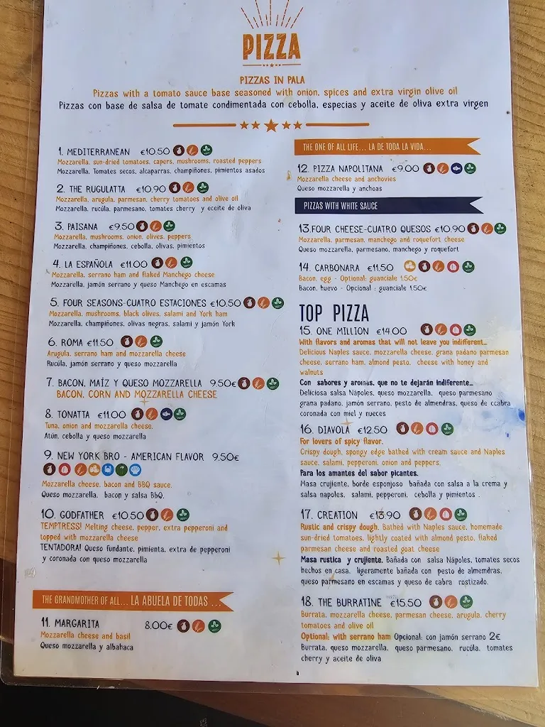 Menu_Parubhen.Ashwin_San Miguel de Salinas_image_3