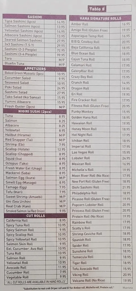 Menu_Hana Sushi Murrieta_Murieta_image_2