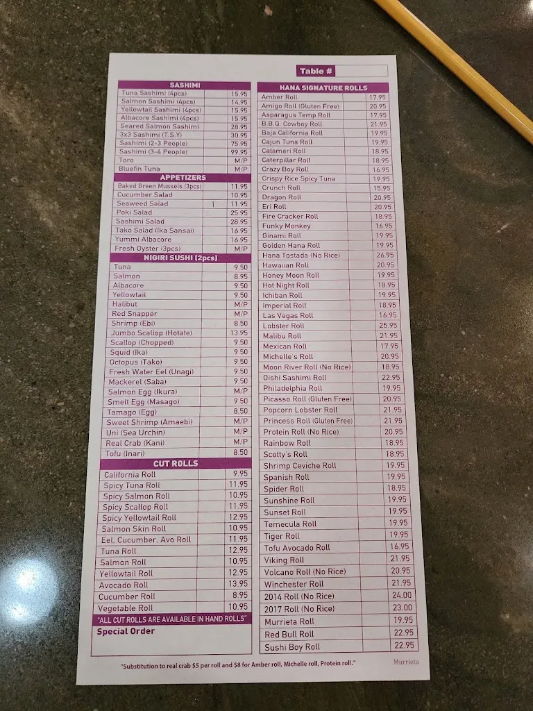 Menu_Hana Sushi Murrieta_Murieta_image_3