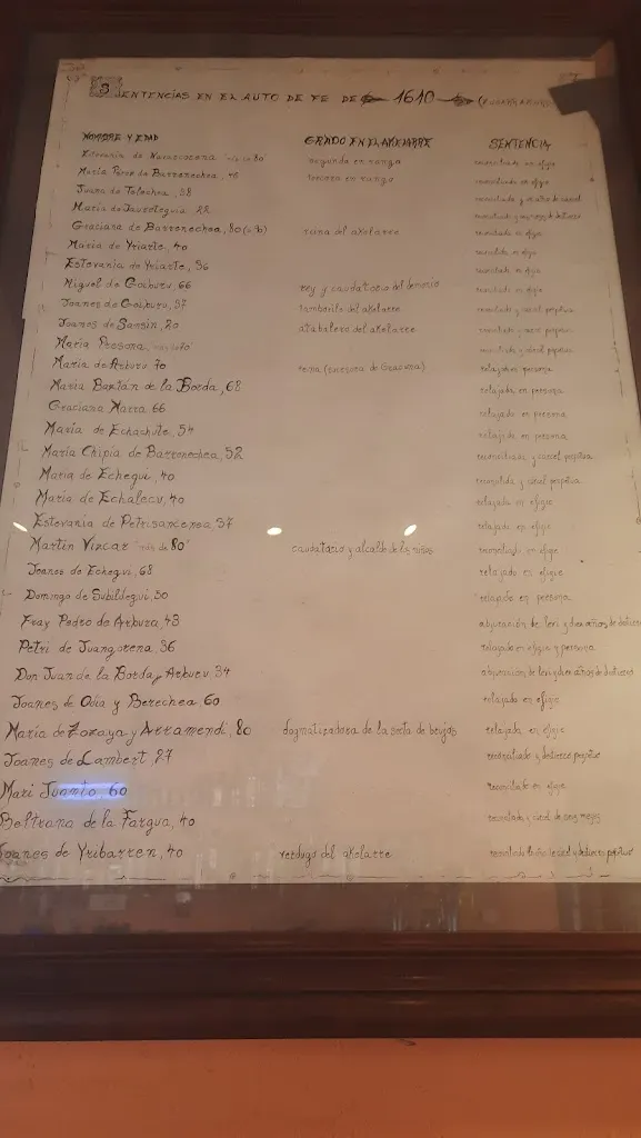 Menu_Bar Marixan Ostatua_Zugarramurdi_image_1