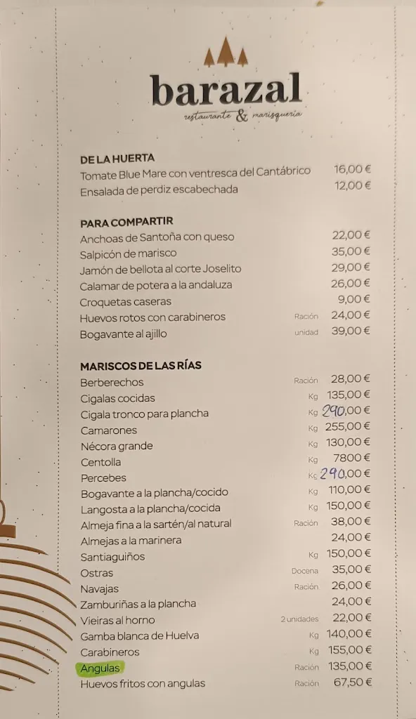 Menu_Cafetería y Restaurante 