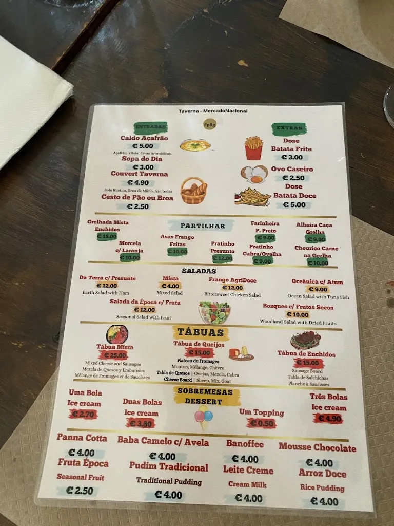Menu_Taverna - MercadoNacional_Belmonte de Campos_immagine_3