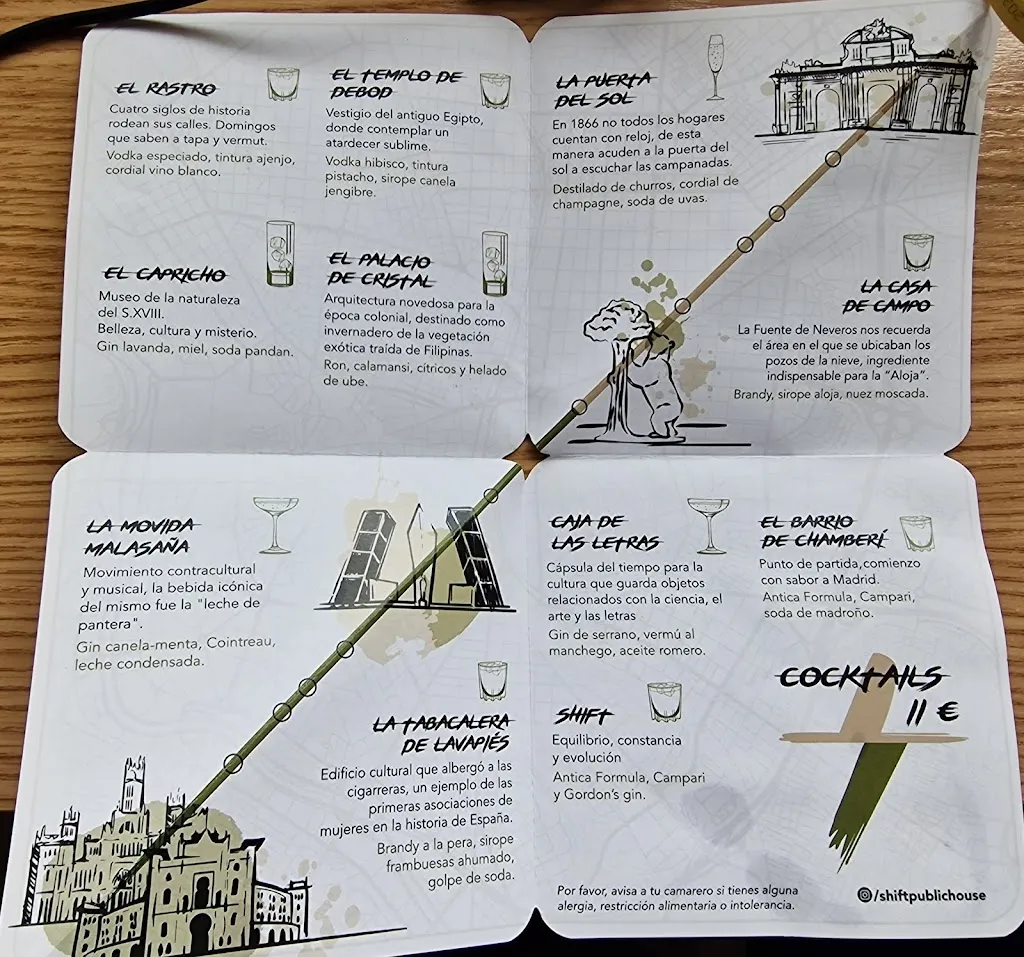 Menu_Shift Public House_Cisneros_image_1