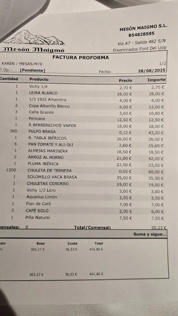 Dave the Rug_Mesón Maigmó_Tibi_review