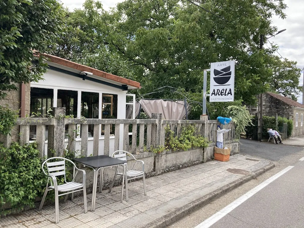 Ruben Amorin_Arela_Cañiza A_review