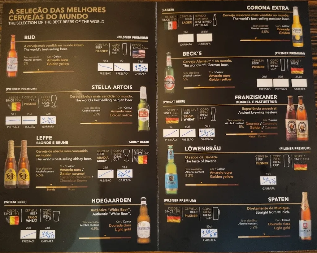 Menu_In & Out Club Bistro_Guarda A_image_2