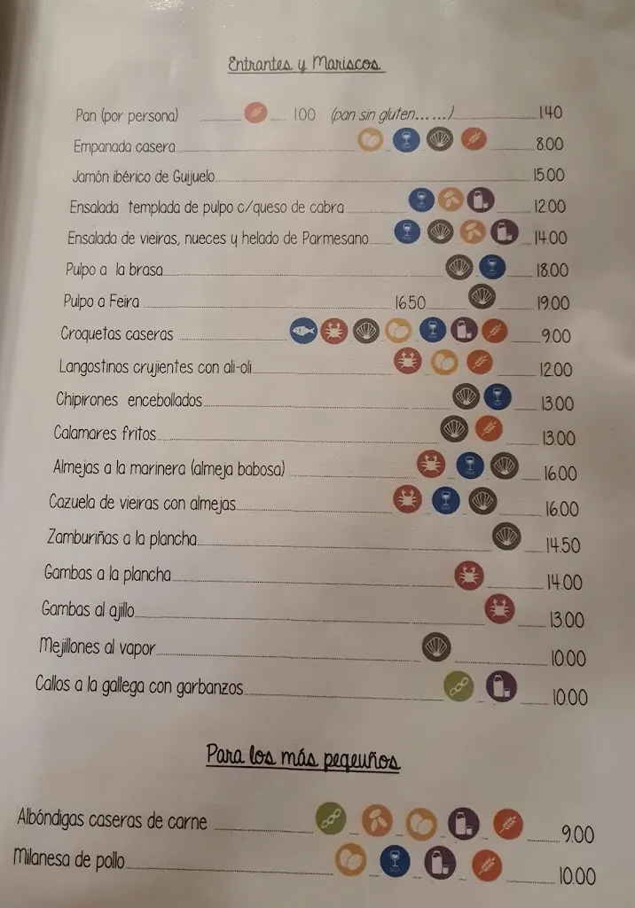 Menü_O Muiño Da Chanca_Meaño_Bild_2