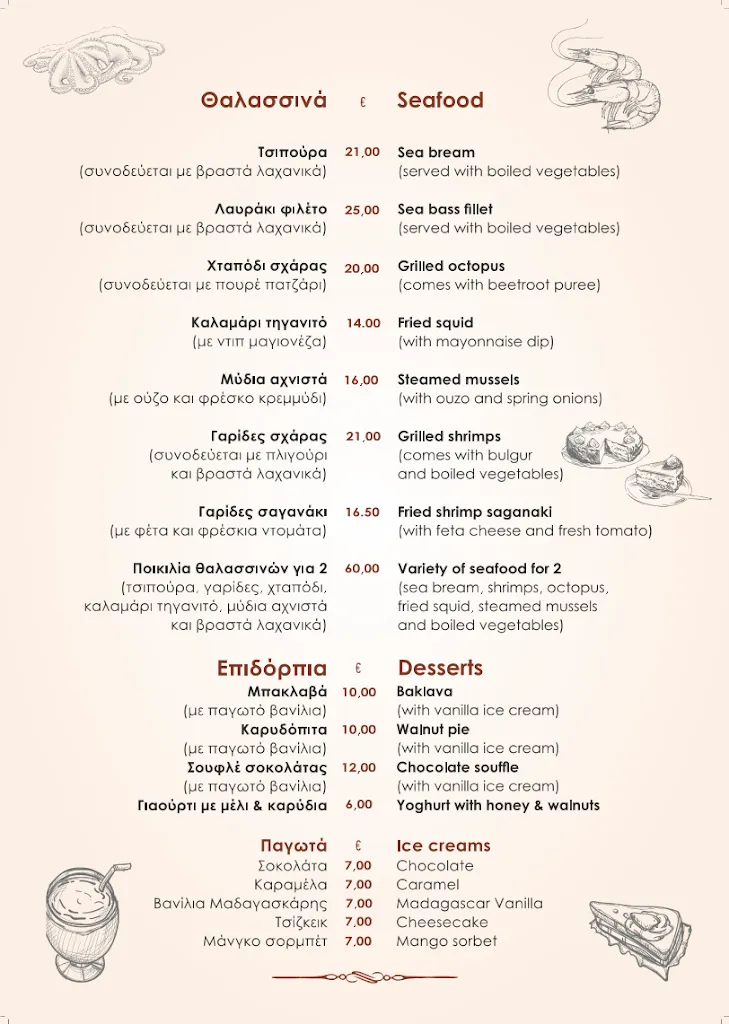 Menu_Four Winds Restaurant_Oia_image_3