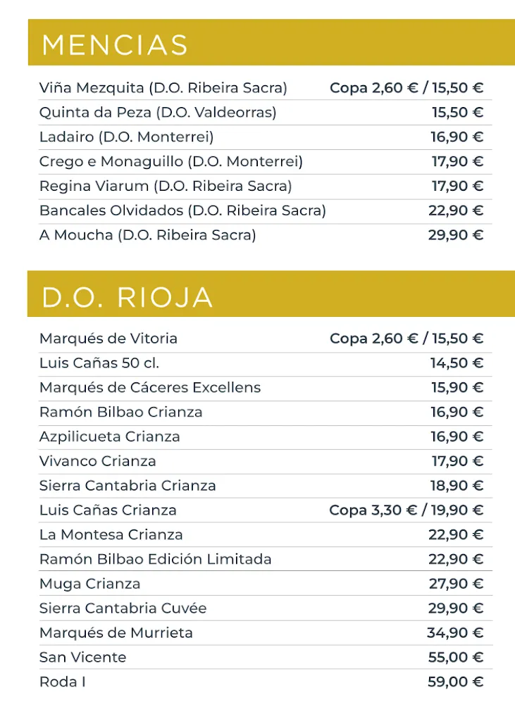 Menu_La Molinera_Nigrán_image_3