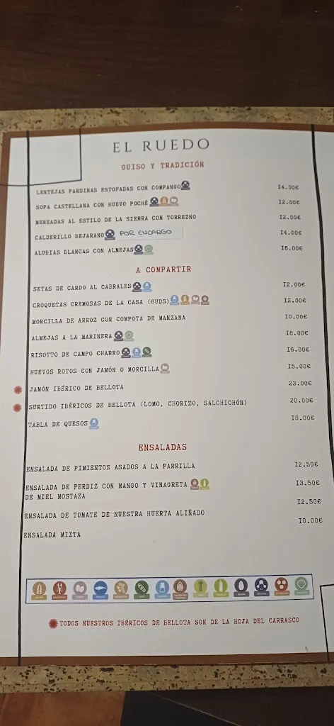 елена G_Restaurante El Ruedo_Candelario_Bewertung