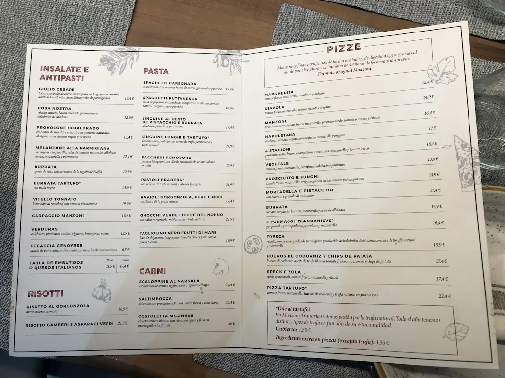 Menu_Trattoria Manzoni_Manzano El_immagine_4