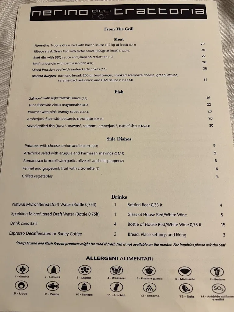 Menu_Nerino Dieci Trattoria_Milano El_immagine_2