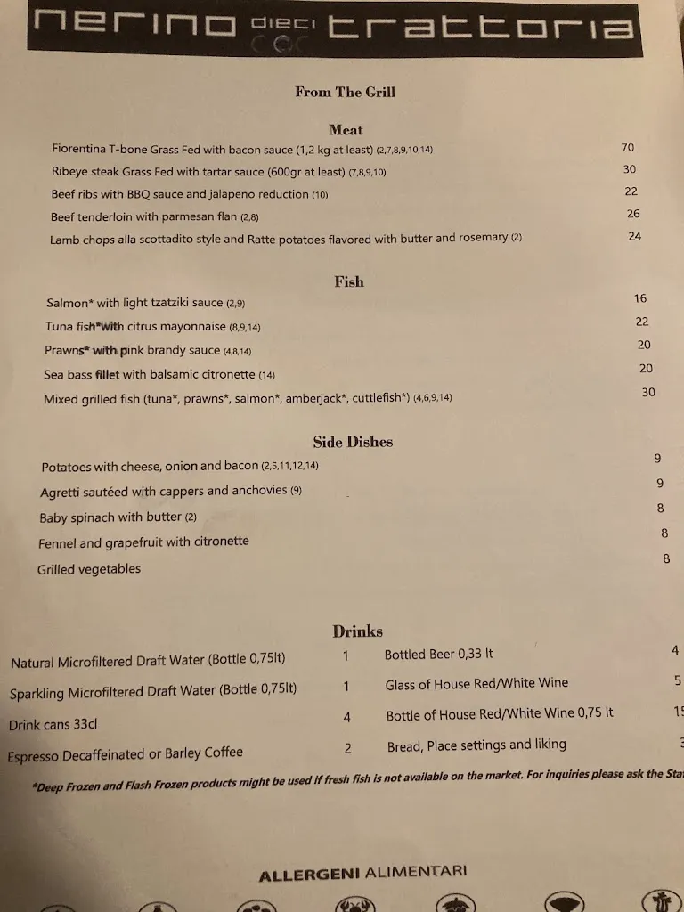 Menu_Nerino Dieci Trattoria_Milano El_immagine_4