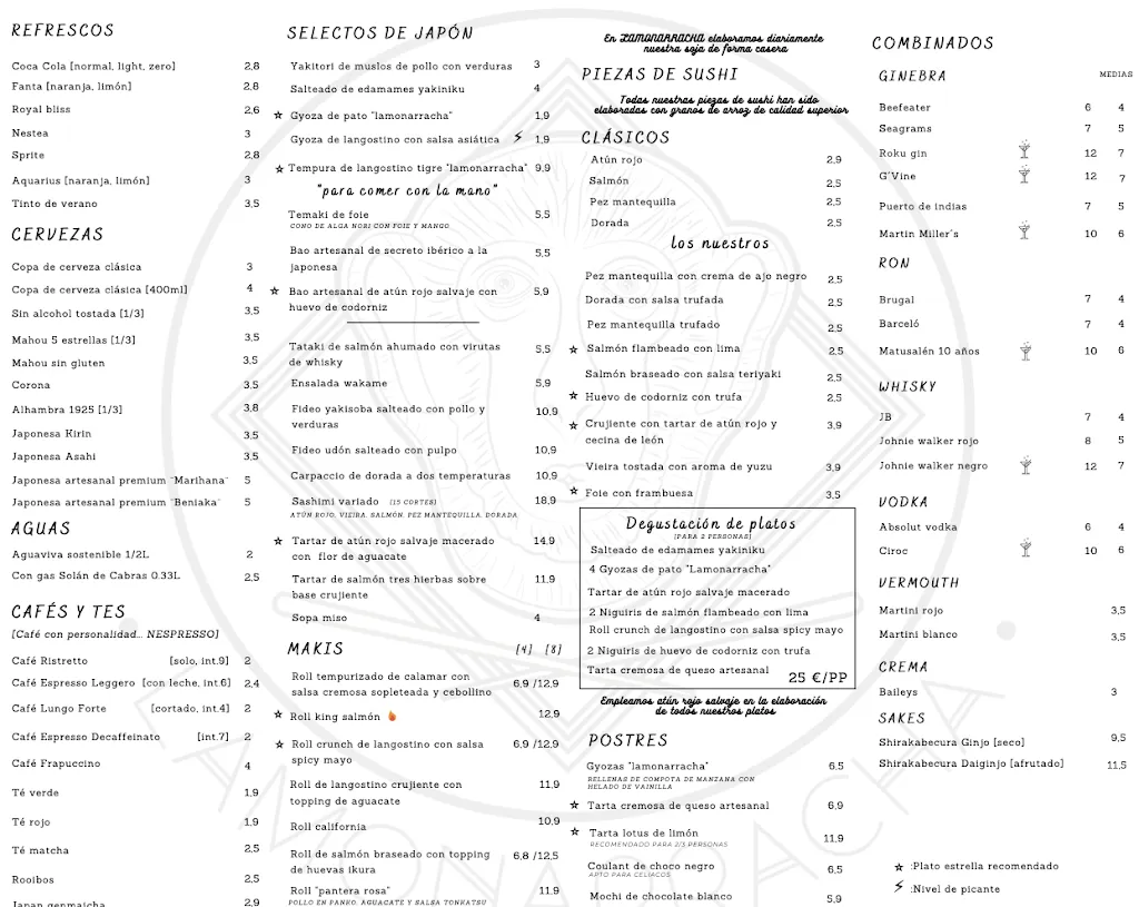 Menu_Lamonarracha Barrio de Salamanca_Pelarrodríguez_image_4