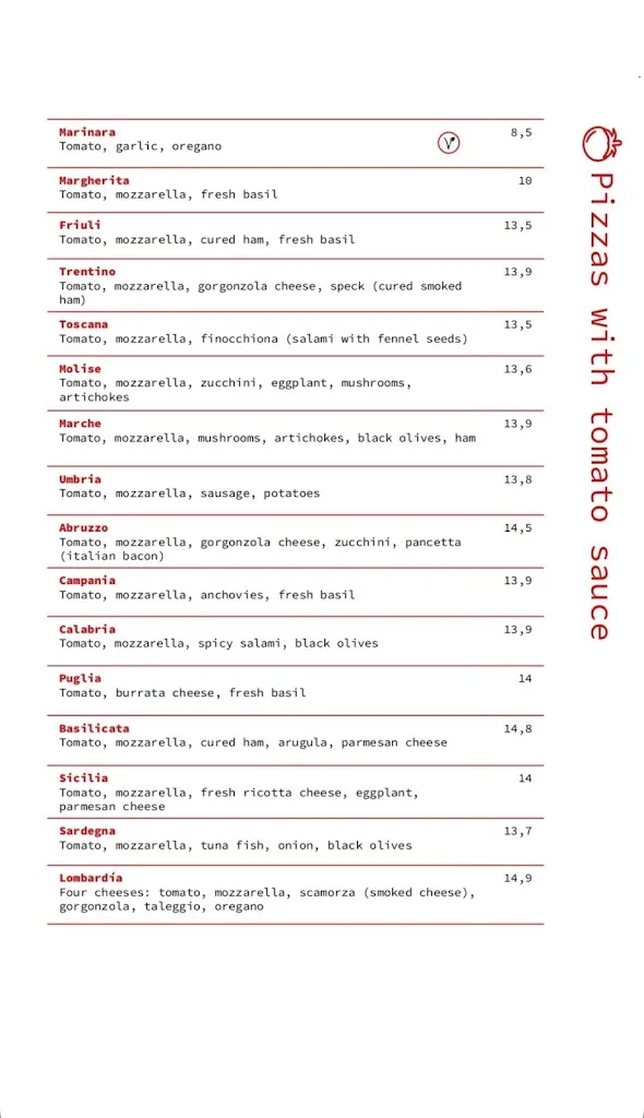 Menu_Pizzeria Bar Ottantotto_Sagrada La_image_1
