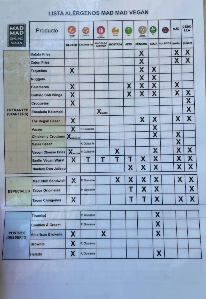 Menu_Mad Mad Vegan_Sando_image_3