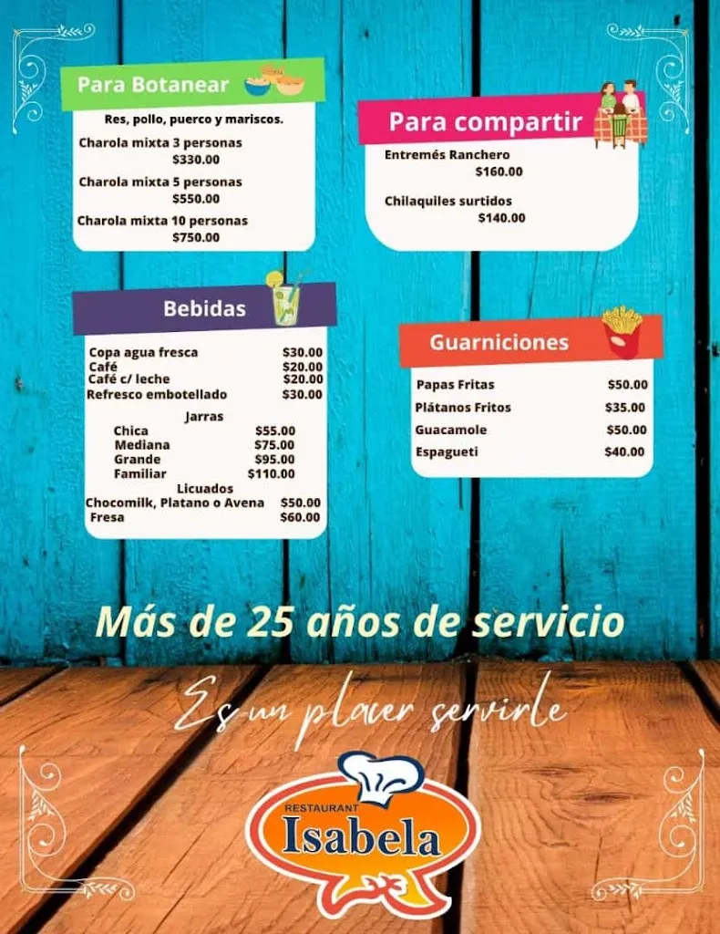 Menu_Restaurant Isabela_Villaflores_image_2