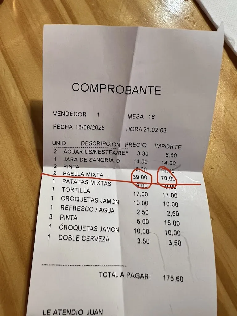 Ri Ch_Candelaria La Latina_Candelaria_review