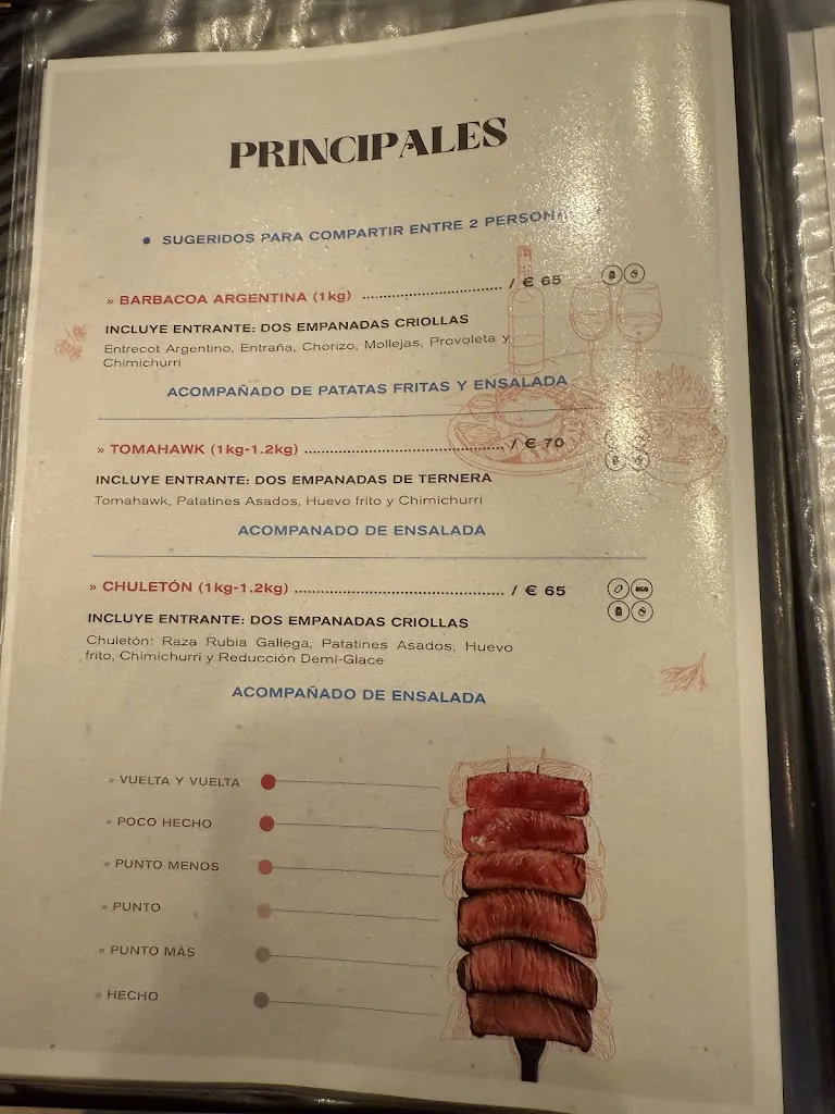 Menu_Restaurante Argentino ILPI_Villajoyosa/Vila Joiosa la_image_4