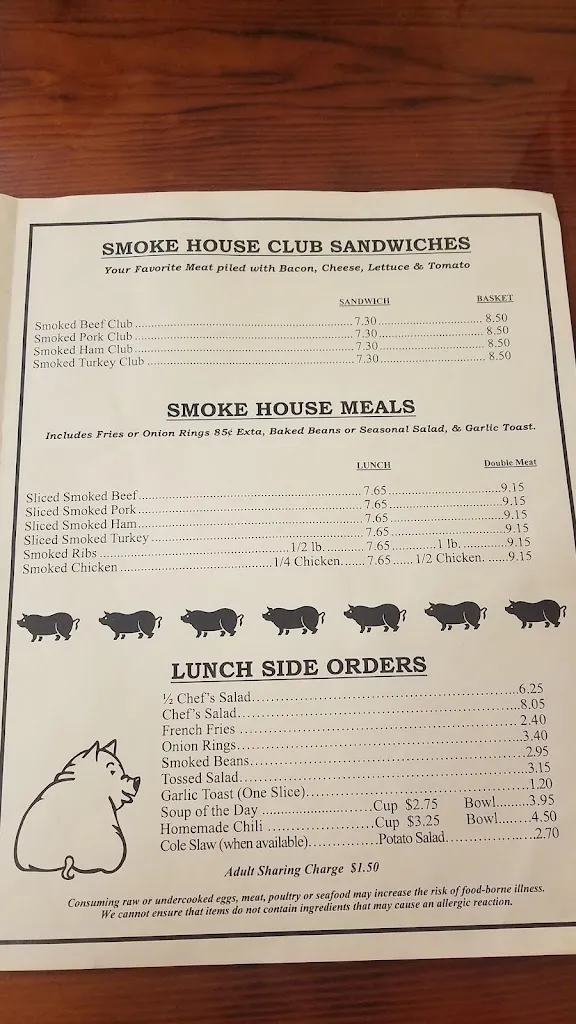 Menu_Smoke House Restaurant_Puntagorda_image_3