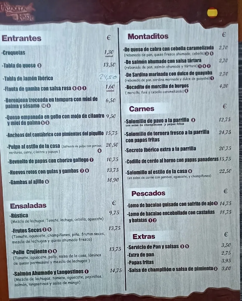 Menu_La Tasquita de Toño_San Miguel De Abona_image_2
